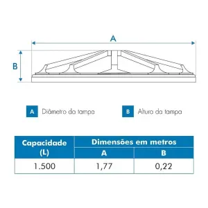Tampa Fortlev P/ Caixa D'água 1500 L