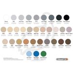 Rejunte Ceramfix Acrílico Bicomponente Extra Liso Azul Claro 1 Kg