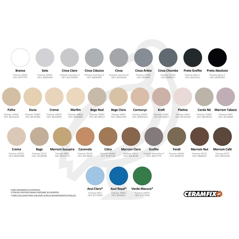 Rejunte Ceramfix Acrílico Bicomponente Extra Liso Novo Gelo 1 Kg