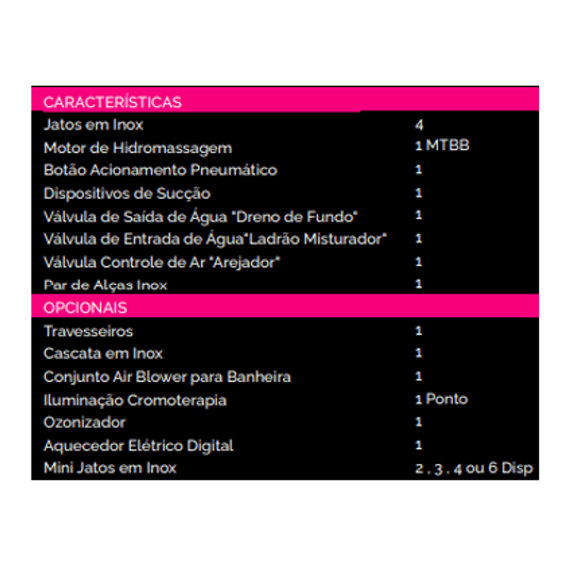 Banheira Faiberplas Açores Com 4 Jatos 185 x 95 x 43 Cm