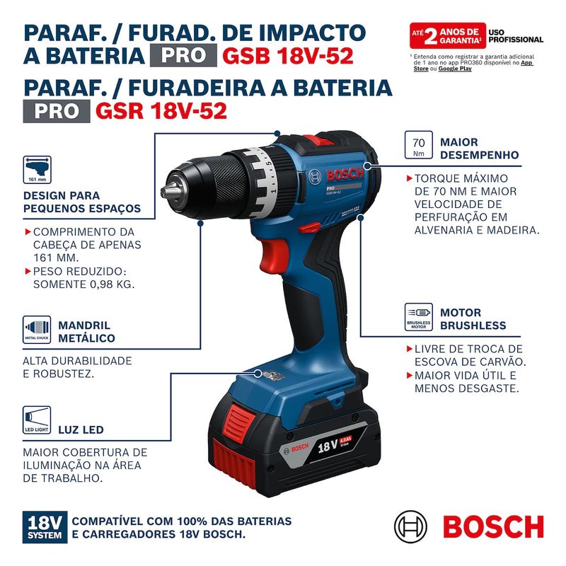 Parafusadeira/Furadeira Bosch GSB 18V-52 Impacto a Bateria C/ Maleta, Carregador, 2 Baterias e 23 Acessórios