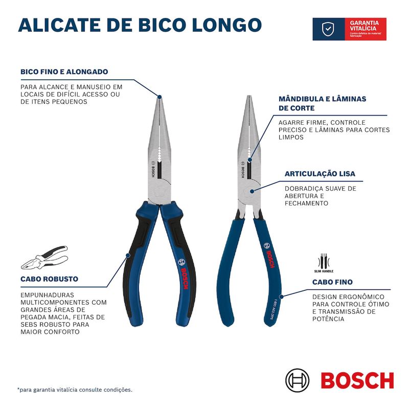 Alicate Bosch Bico Longo 180 mm
